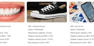 Продвижение вашего сайта на «Site Ok»: Внешние работы и пресс-релизы